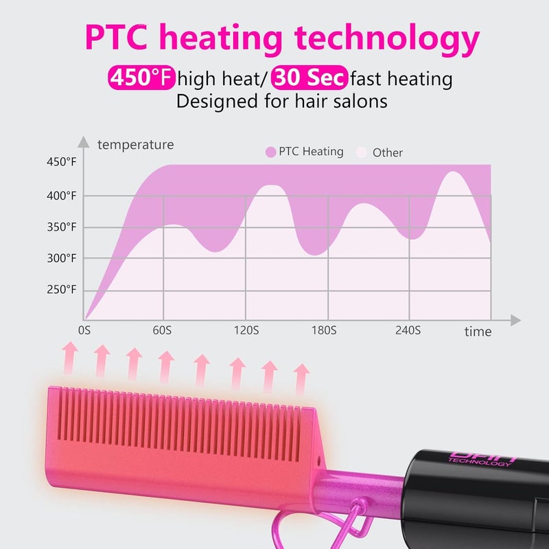 DAN Technology Dual Voltage Ceramic Pressing Comb - 450°F Fast Heating Mini Straightener for Lace Front Wigs and Black Women's Hair - Image 3
